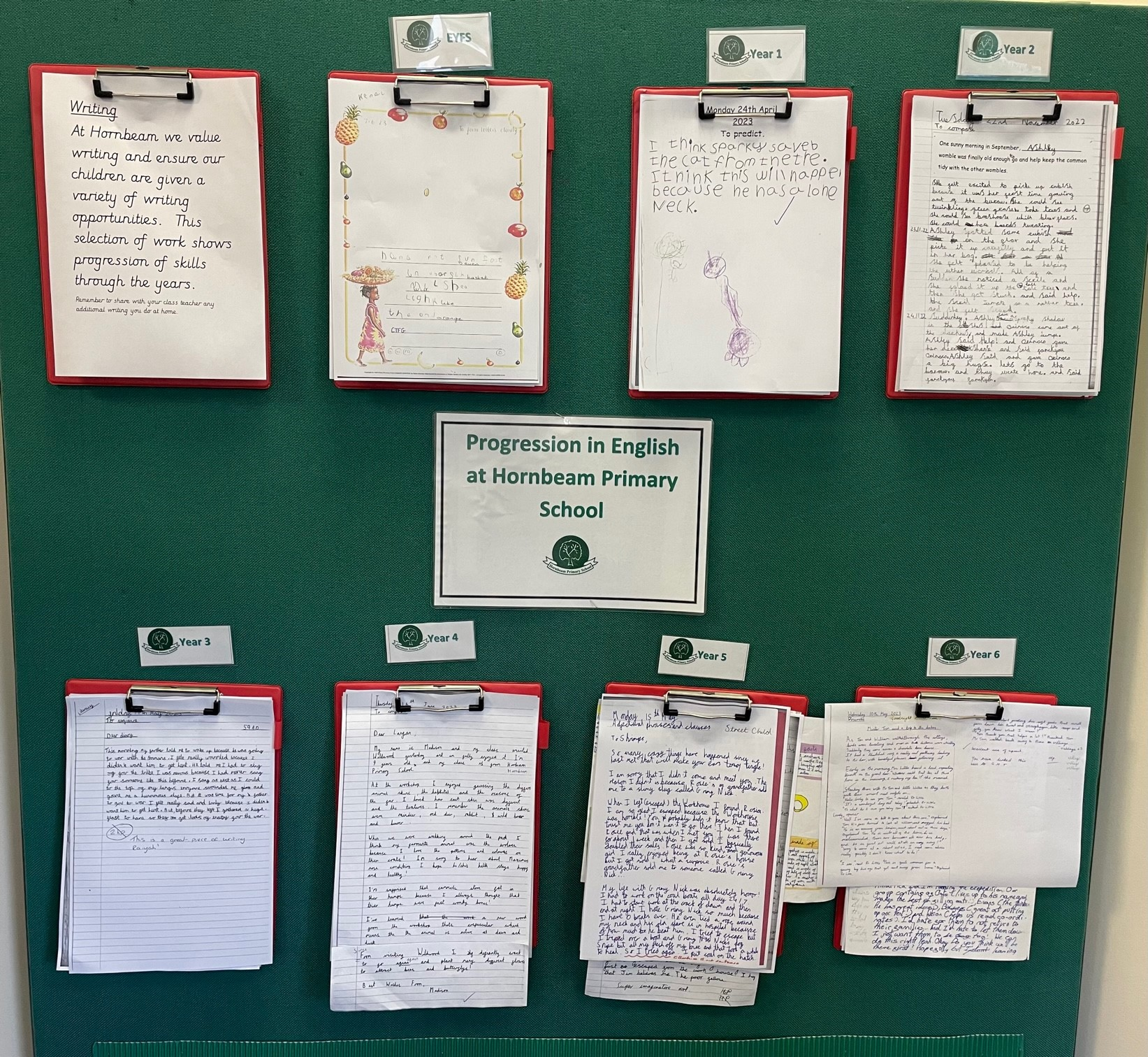 Writing Display